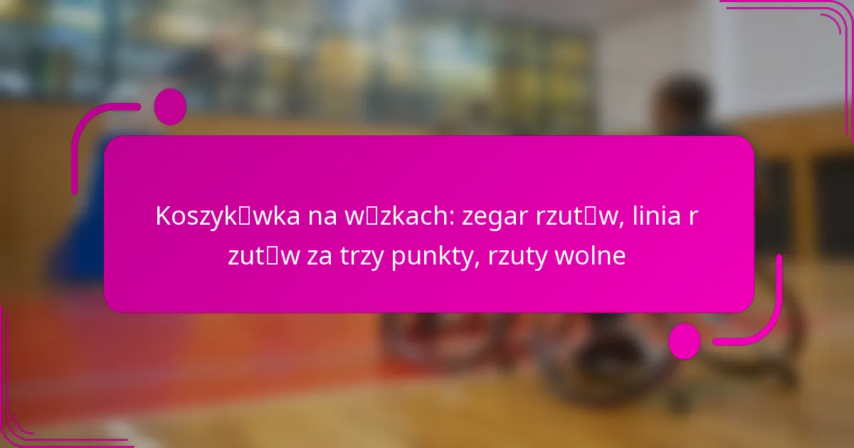 Koszykówka na wózkach: zegar rzutów, linia rzutów za trzy punkty, rzuty wolne