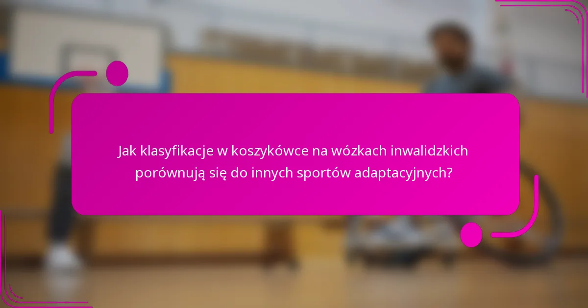 Jak klasyfikacje w koszykówce na wózkach inwalidzkich porównują się do innych sportów adaptacyjnych?