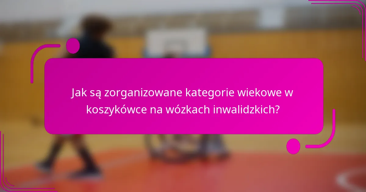 Jak są zorganizowane kategorie wiekowe w koszykówce na wózkach inwalidzkich?